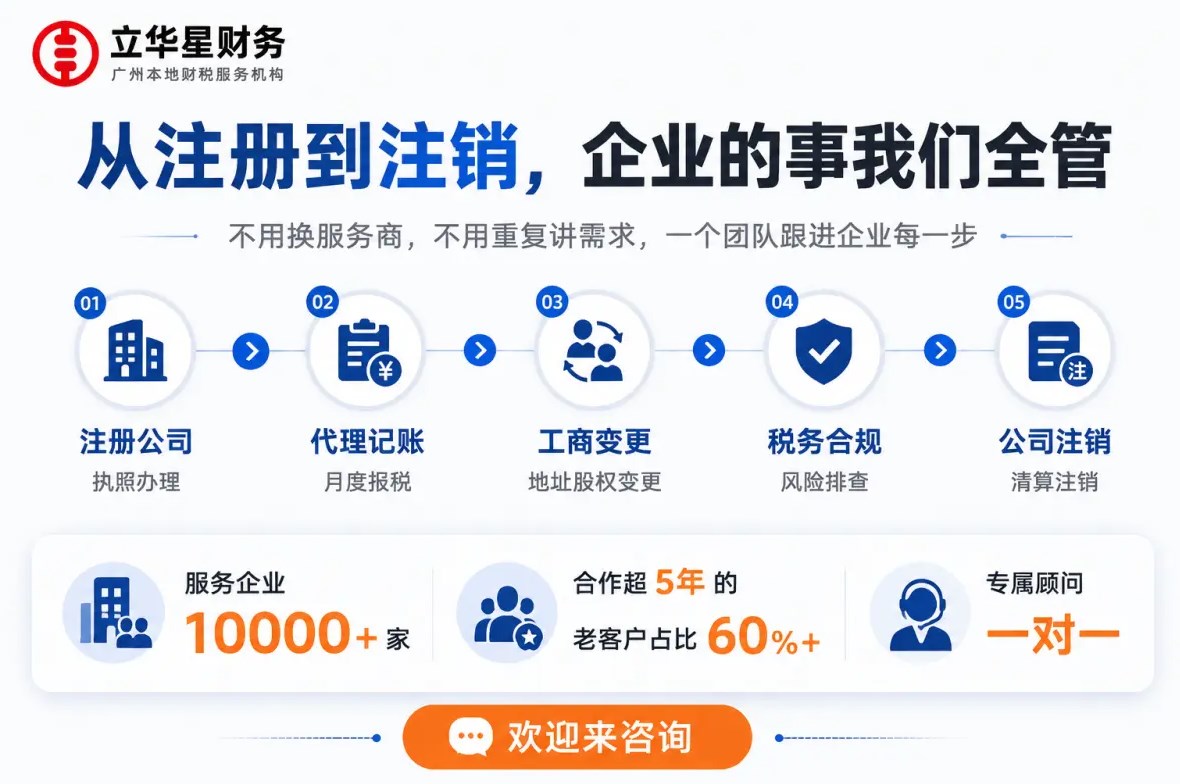 立华星财务企业服务流程